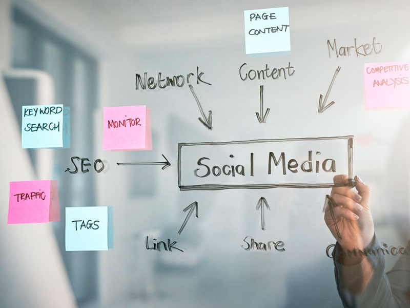 Agencia de social media