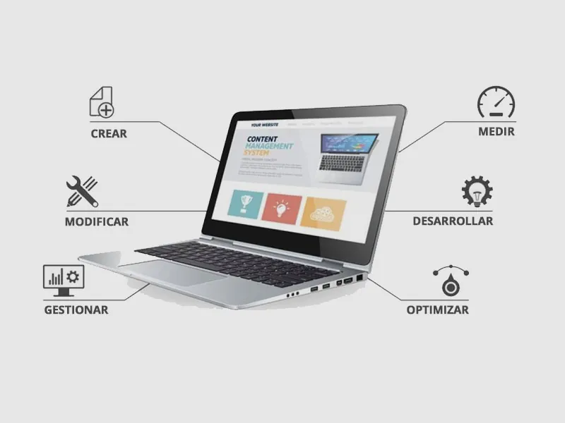 Interfaz de administración de contenidos de una página web