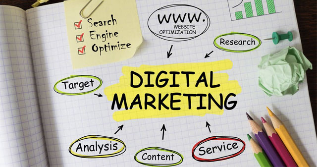 Plan de Marketing Digital